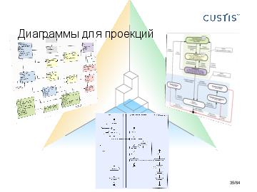 ← предыдущая страница