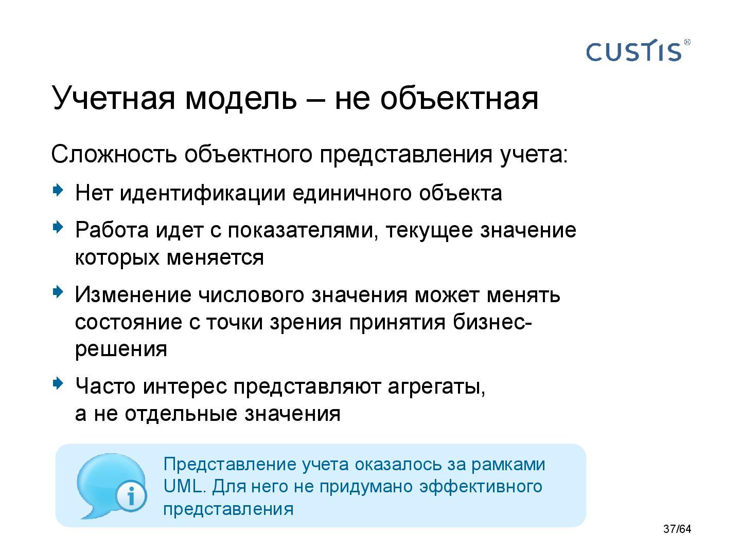 Файл:DDD-requirements-AnalystDays-2014-CUSTIS-Tsepkov.pdf