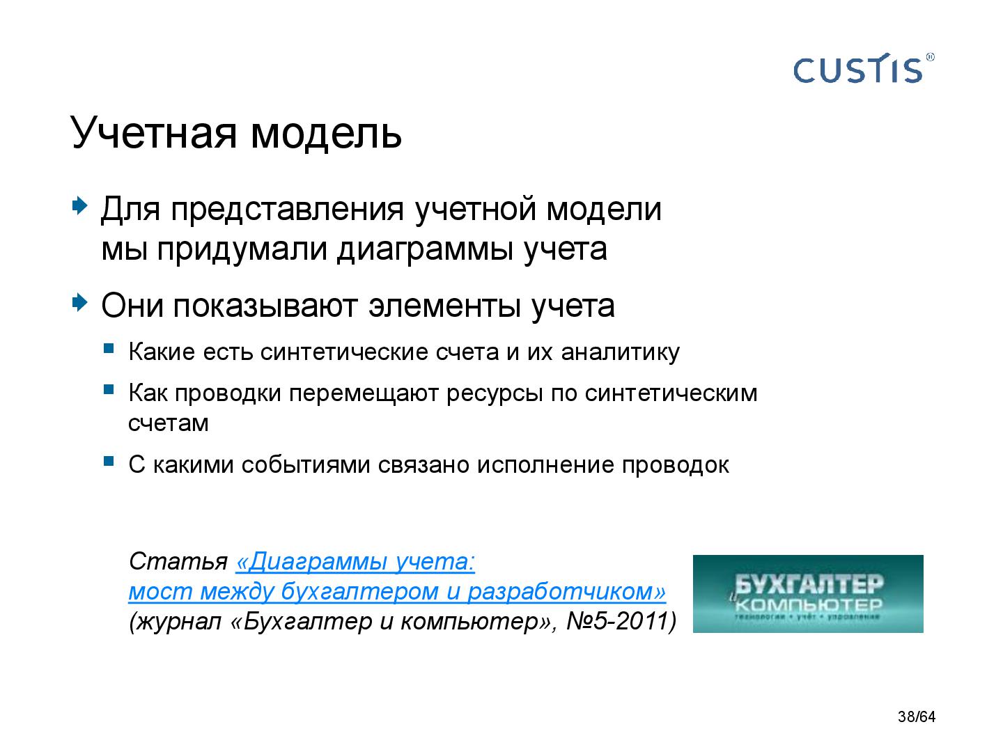 Файл:DDD-requirements-AnalystDays-2014-CUSTIS-Tsepkov.pdf