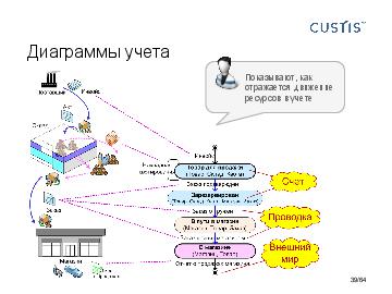 ← предыдущая страница