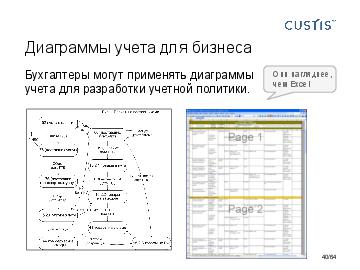 следующая страница →