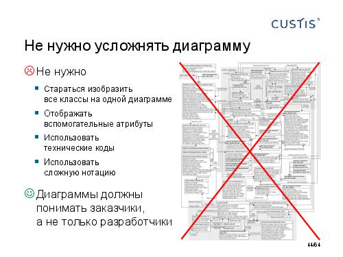 DDD-requirements-AnalystDays-2014-CUSTIS-Tsepkov.pdf