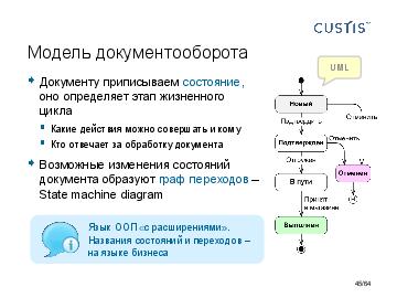 ← предыдущая страница