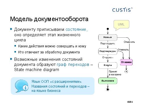DDD-requirements-AnalystDays-2014-CUSTIS-Tsepkov.pdf