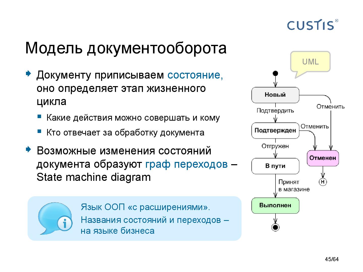 Файл:DDD-requirements-AnalystDays-2014-CUSTIS-Tsepkov.pdf