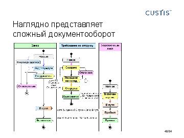следующая страница →