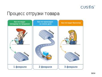 ← предыдущая страница