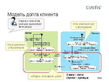 следующая страница →