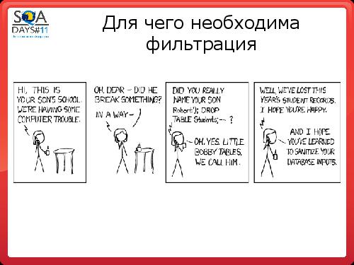 Тестирование программных фильтров безопасности (Игорь Бондаренко, SQADays-11).pdf