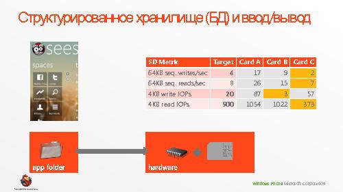 Производительность и энергопотребление мобильных приложений на примере Windows Phone 7 (Владимир Колесников, ADD-2011).pdf