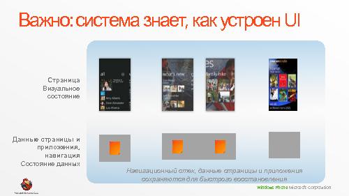 Производительность и энергопотребление мобильных приложений на примере Windows Phone 7 (Владимир Колесников, ADD-2011).pdf
