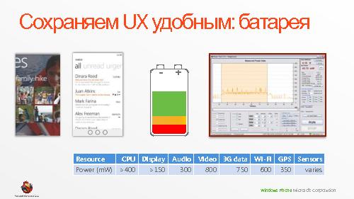 Производительность и энергопотребление мобильных приложений на примере Windows Phone 7 (Владимир Колесников, ADD-2011).pdf