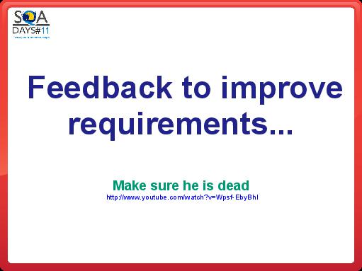 Quality Assurance in Agile (Юрий Малый, SQADays-11).pdf