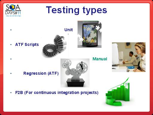 Quality Assurance in Agile (Юрий Малый, SQADays-11).pdf