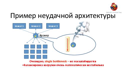Как разработать вычислительную инфраструктуру для большого кластера (Евгений Кирпичев, ADD-2012).pdf