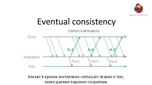 Как разработать вычислительную инфраструктуру для большого кластера (Евгений Кирпичев, ADD-2012).pdf