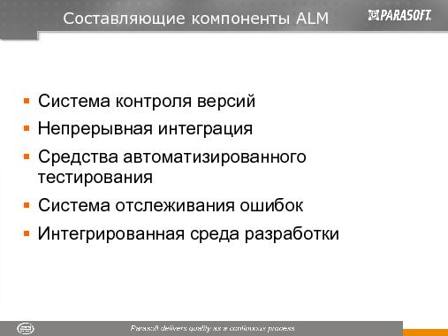 Автоматизированный ALM (Константин Фёдоров, ADD-2011).pdf