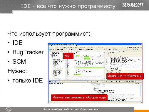Автоматизированный ALM (Константин Фёдоров, ADD-2011).pdf