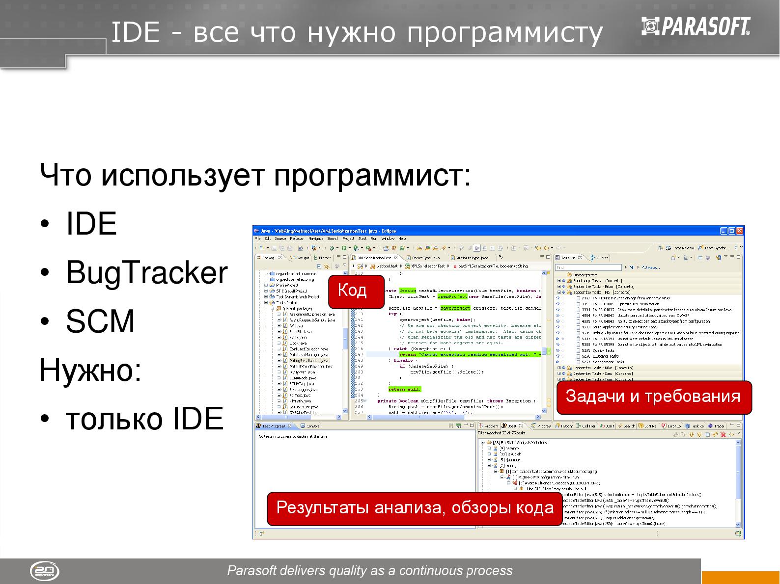 Файл:Автоматизированный ALM (Константин Фёдоров, ADD-2011).pdf