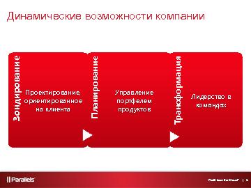 ← предыдущая страница
