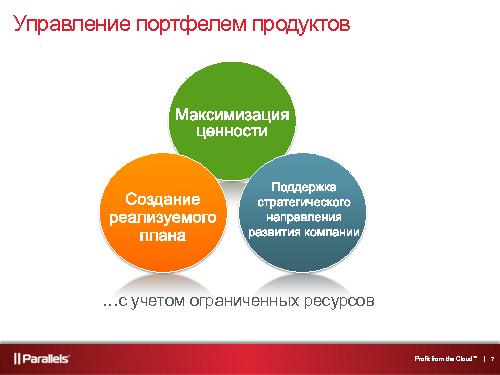 Product Management Course в UC Berkeley (ProductCampSPB-2012).pdf