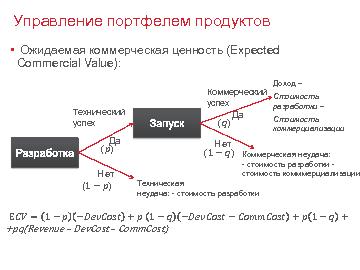 ← предыдущая страница