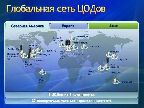 Разработка облачных решений — зачем и как? (Роман Здебский, ADD-2011).pdf