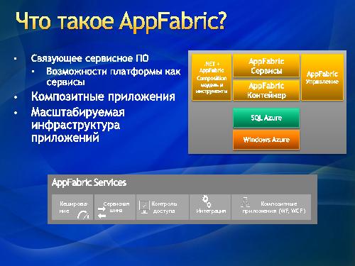 Разработка облачных решений — зачем и как? (Роман Здебский, ADD-2011).pdf