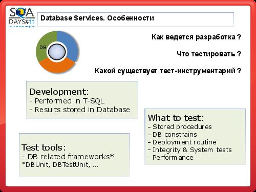 Тестирование в BI проектах (Дмитрий Романов, SQADays-11).pdf