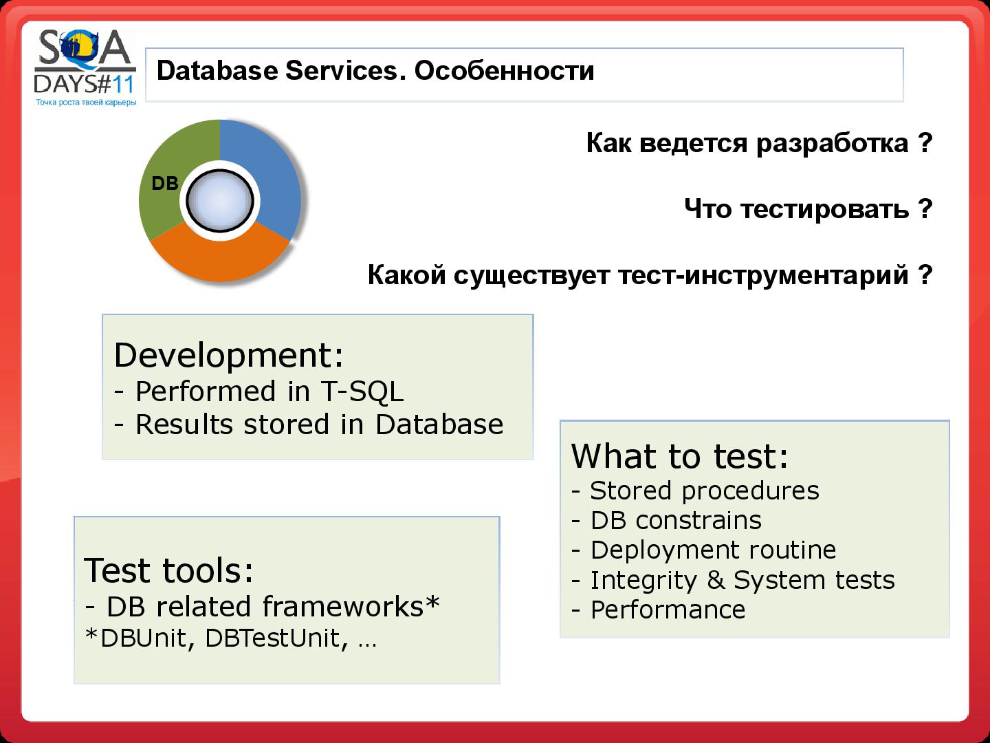 Файл:Тестирование в BI проектах (Дмитрий Романов, SQADays-11).pdf