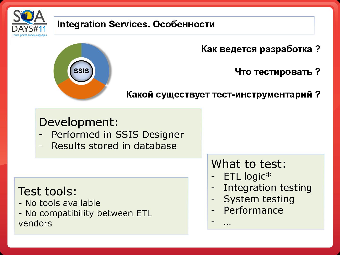 Файл:Тестирование в BI проектах (Дмитрий Романов, SQADays-11).pdf