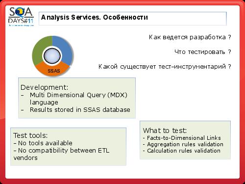 Тестирование в BI проектах (Дмитрий Романов, SQADays-11).pdf
