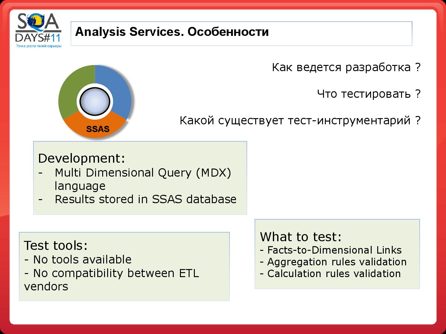 Файл:Тестирование в BI проектах (Дмитрий Романов, SQADays-11).pdf