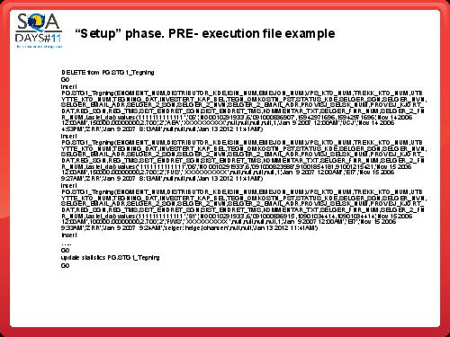 Тестирование в BI проектах (Дмитрий Романов, SQADays-11).pdf