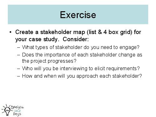 Practical Techniques for early use in BA cycle (AnalystDays-2012).pdf