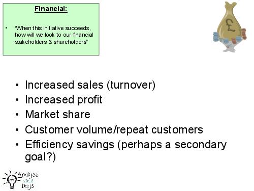 Practical Techniques for early use in BA cycle (AnalystDays-2012).pdf