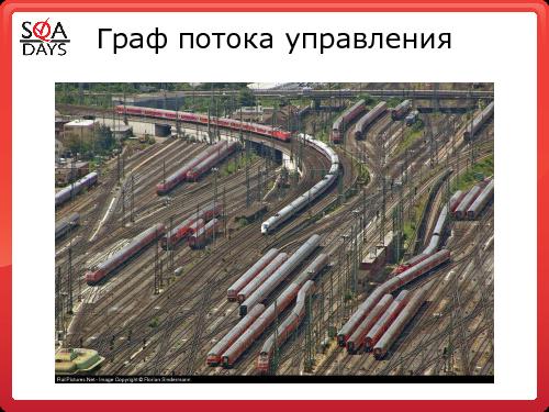 Качество софта ДО и ПОСЛЕ защиты этого софта от пиратства (Андрей Степин, SQADays-2011).pdf