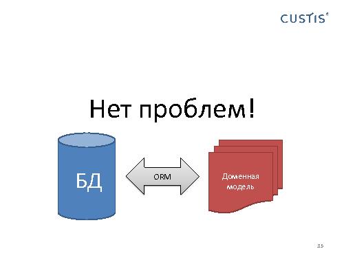 Domain Driven Design в условиях разработки распределенных приложений (Николай Гребнев, AgileDays-2011).pdf