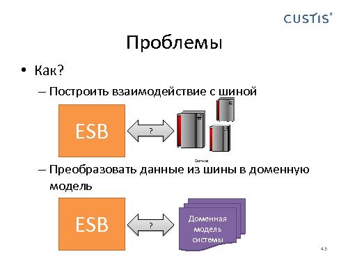 Domain Driven Design в условиях разработки распределенных приложений (Николай Гребнев, AgileDays-2011).pdf