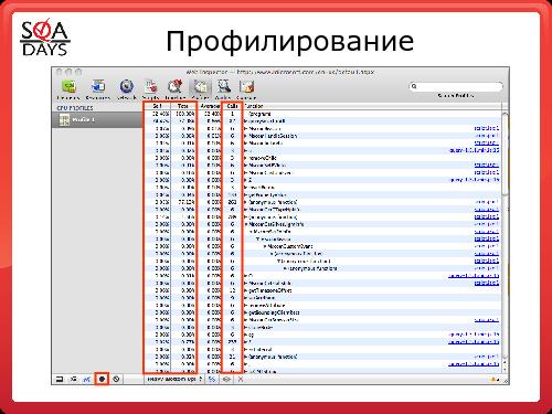 Использование встроенных или подключаемых средств браузеров для тестирования web приложений (Светлана Мамаева, SQADays-2011).pdf