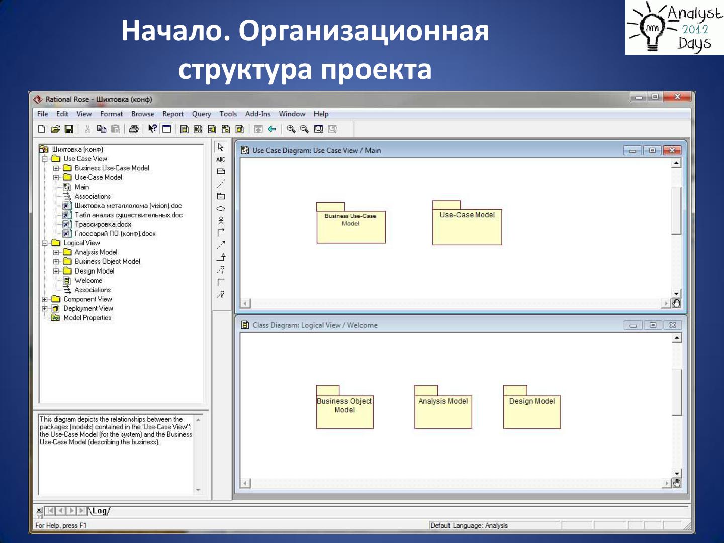 Файл:Практический анализ по RUP (Николай Киреев, AnalystDays-2012).pdf