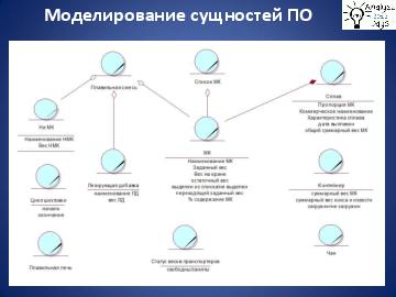 ← предыдущая страница