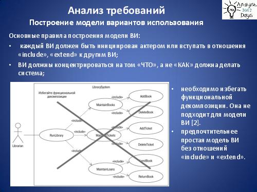 Практический анализ по RUP (Николай Киреев, AnalystDays-2012).pdf