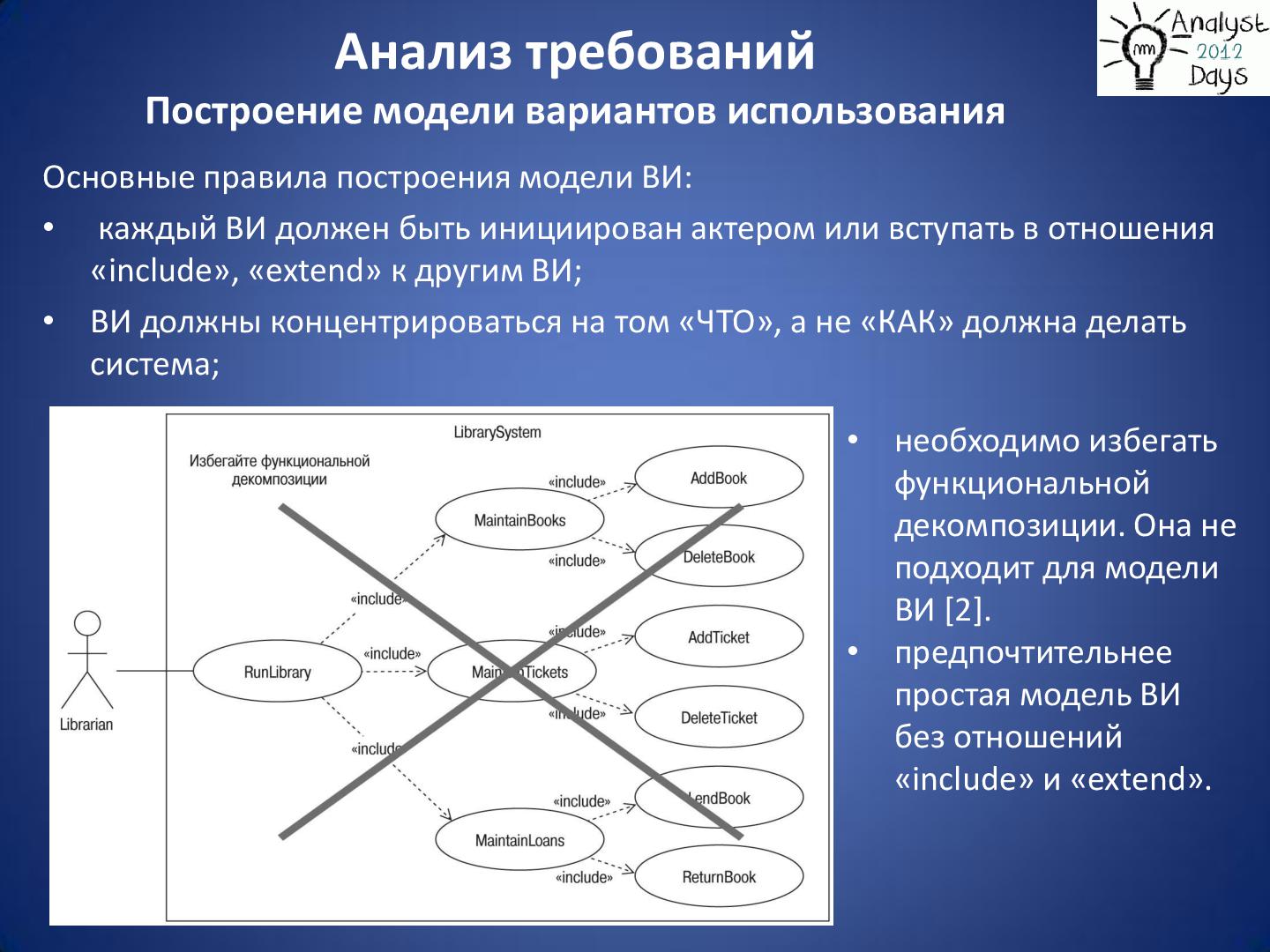 Файл:Практический анализ по RUP (Николай Киреев, AnalystDays-2012).pdf