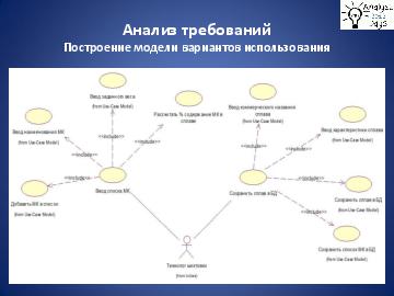 ← предыдущая страница