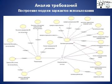 ← предыдущая страница