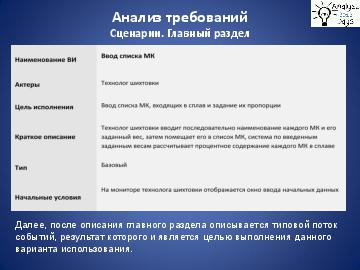 ← предыдущая страница