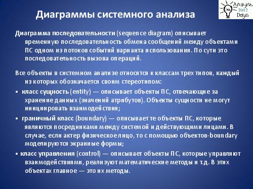 Практический анализ по RUP (Николай Киреев, AnalystDays-2012).pdf