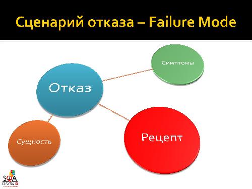 О чем мы забываем в QA или “Знакомьтесь – Manageability!” (Роман Юферев, SQADays-2011).pdf