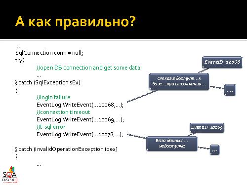 О чем мы забываем в QA или “Знакомьтесь – Manageability!” (Роман Юферев, SQADays-2011).pdf